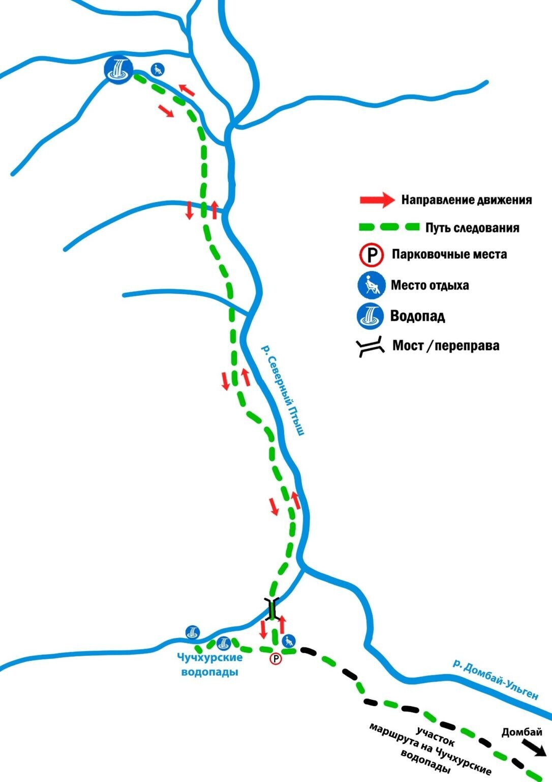 Птышский водопад: маршрут из Домбая, протяжённость, развилка маршрута и особенности прохождения.